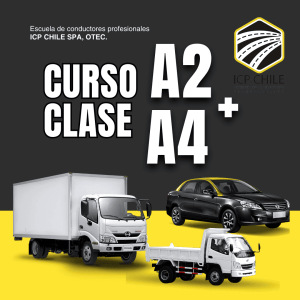 Curso A2 y A4 Asincrónica