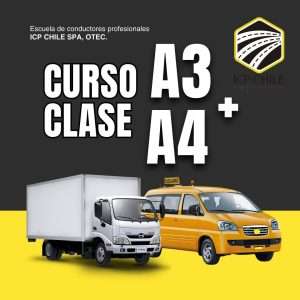 Curso A3 y A4 Asincrónica